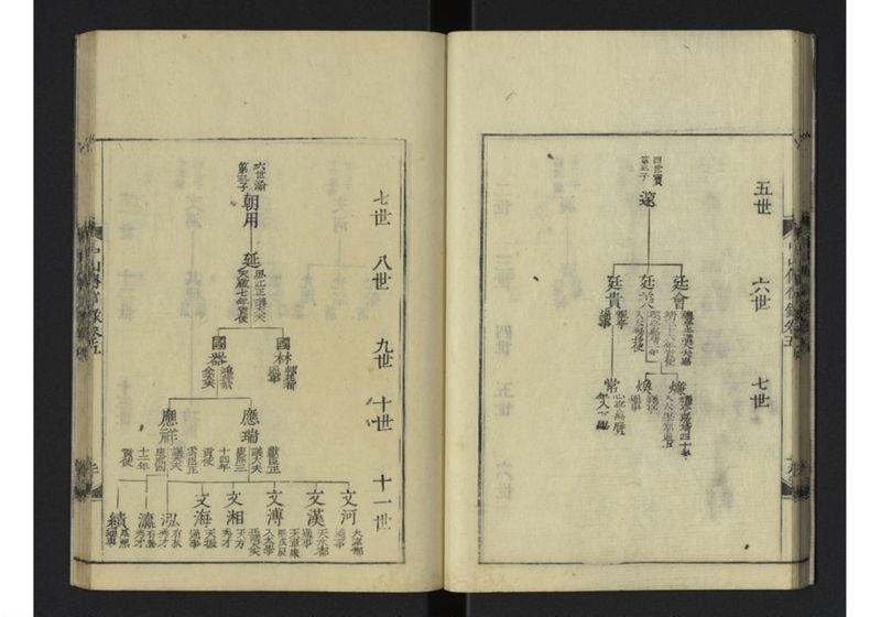 中山伝信録 巻五 - ページ 22