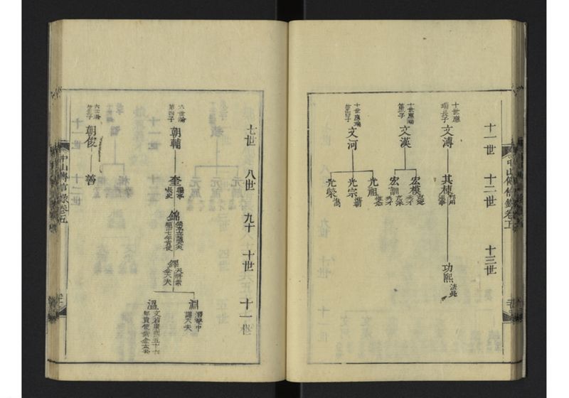 中山伝信録 巻五 - ページ 23