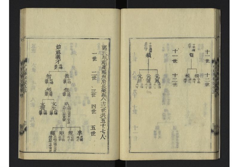 中山伝信録 巻五 - ページ 24