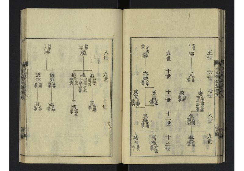 中山伝信録 巻五 - ページ 26
