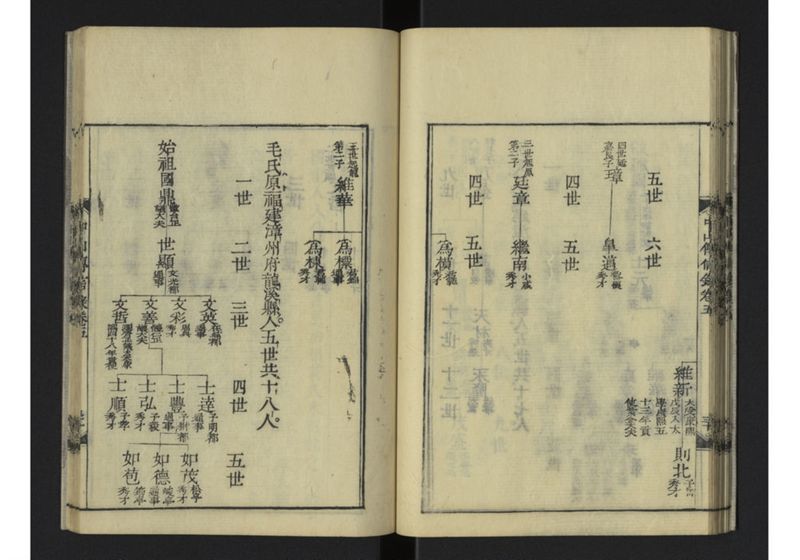 中山伝信録 巻五 - ページ 33