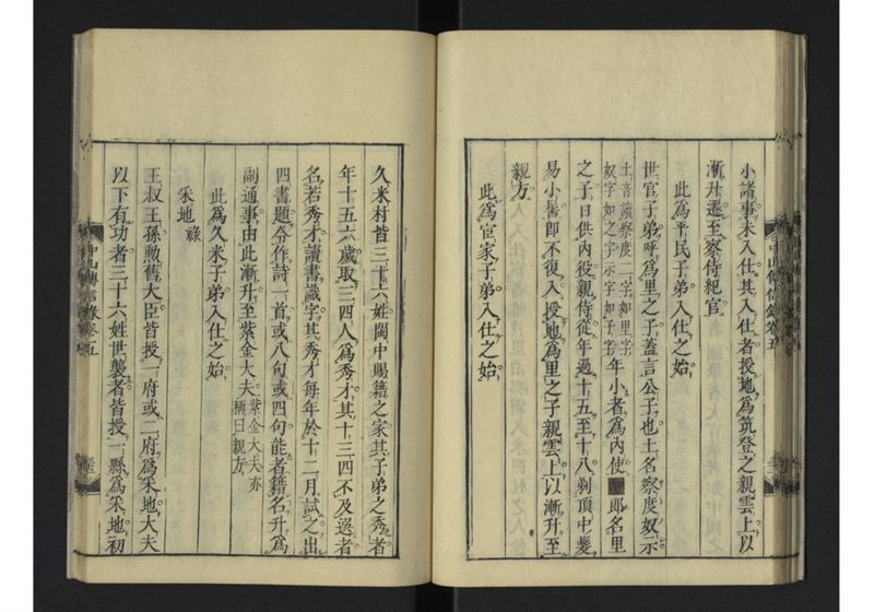 中山伝信録 巻五 - ページ 35