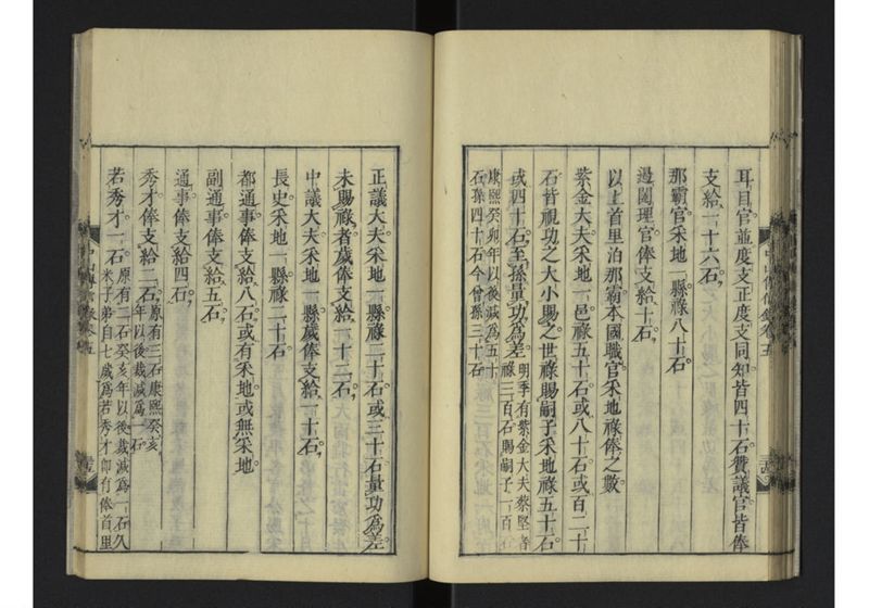 中山伝信録 巻五 - ページ 37