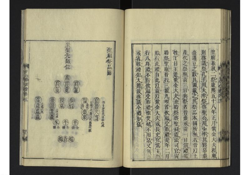 中山伝信録 巻五 - ページ 44