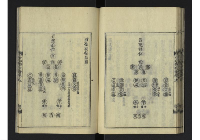 中山伝信録 巻五 - ページ 45