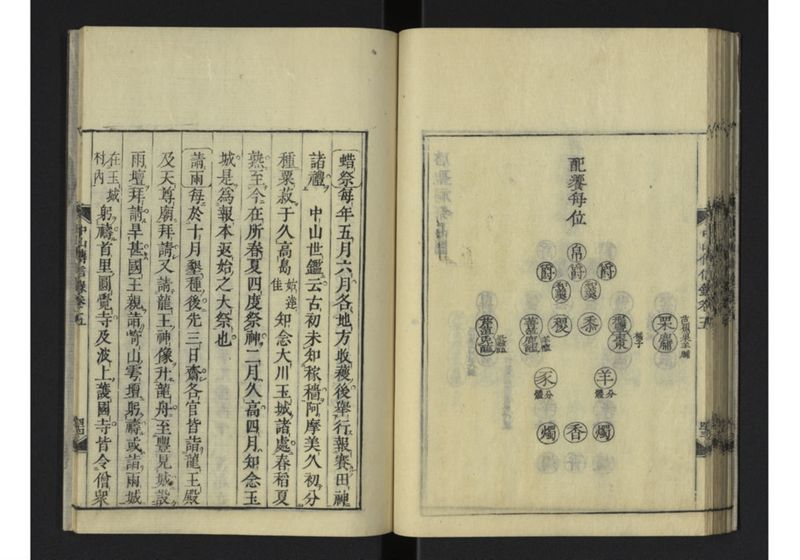 中山伝信録 巻五 - ページ 46