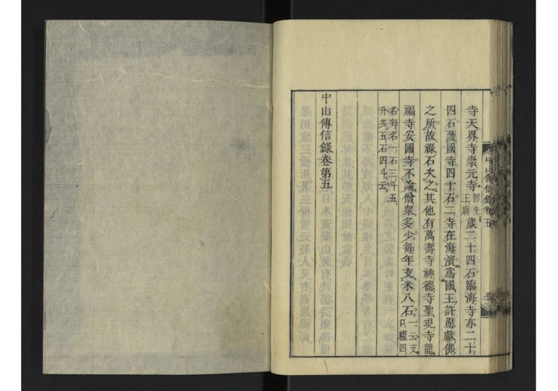 中山伝信録 巻五 - ページ 54