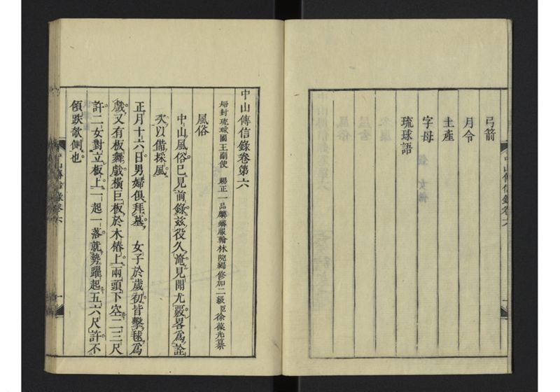 中山伝信録 巻六 - ページ 3