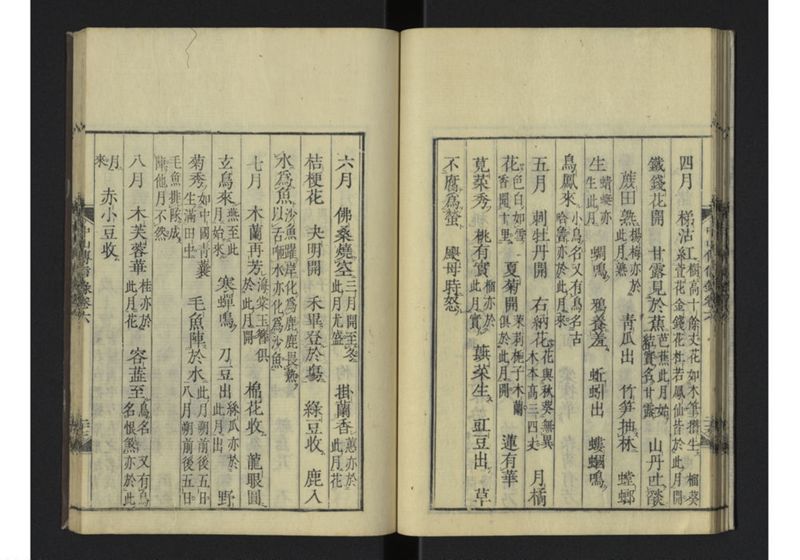 中山伝信録 巻六 - ページ 29