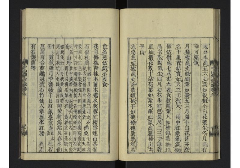 中山伝信録 巻六 - ページ 33