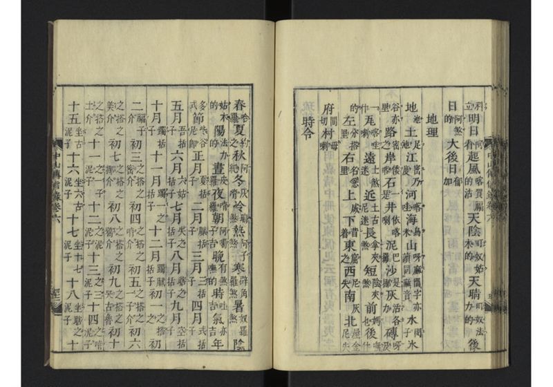 中山伝信録 巻六 - ページ 44