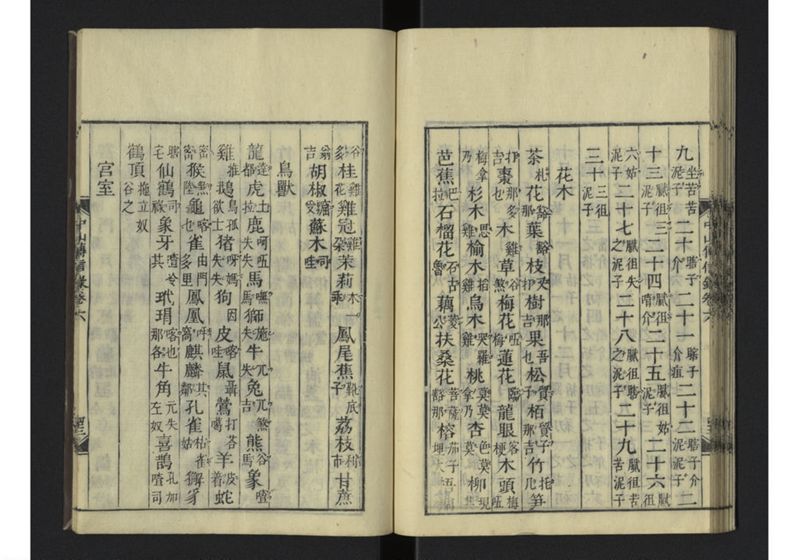 中山伝信録 巻六 - ページ 45