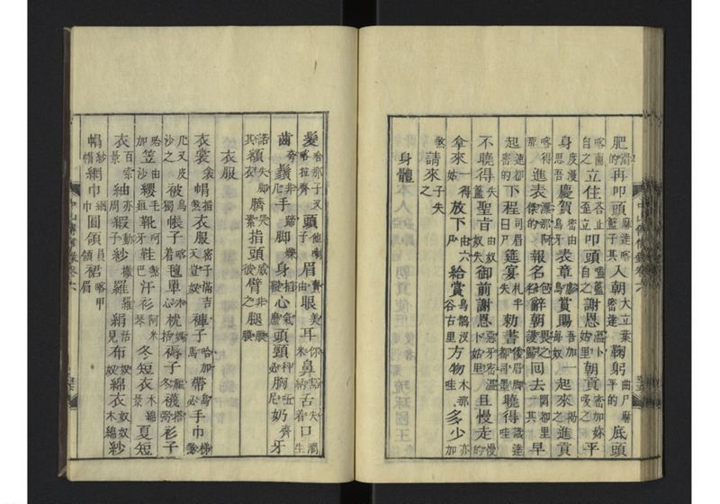 中山伝信録 巻六 - ページ 48