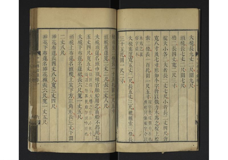 中山伝信録 巻一、巻二 - ページ 12