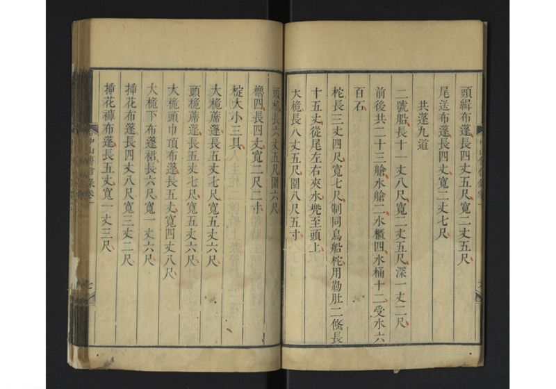 中山伝信録 巻一、巻二 - ページ 13