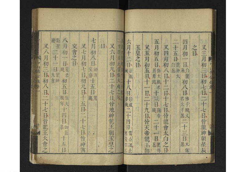 中山伝信録 巻一、巻二 - ページ 31