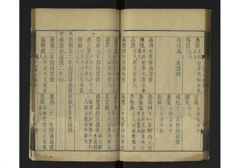 中山伝信録 巻一、巻二 - ページ 51