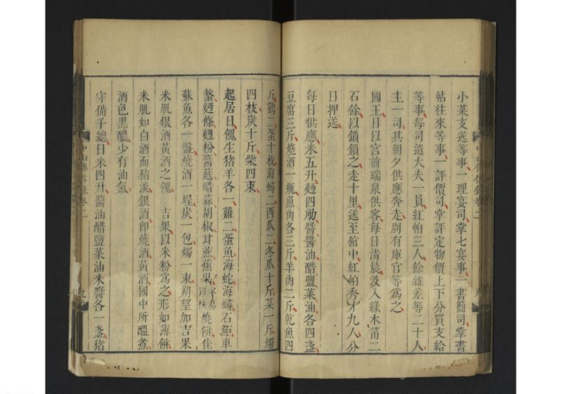 中山伝信録 巻一、巻二 - ページ 54