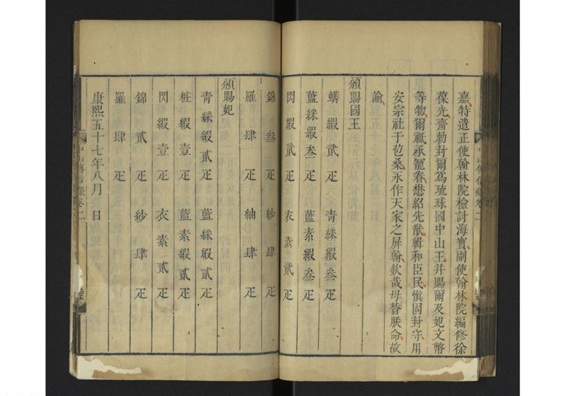 中山伝信録 巻一、巻二 - ページ 70