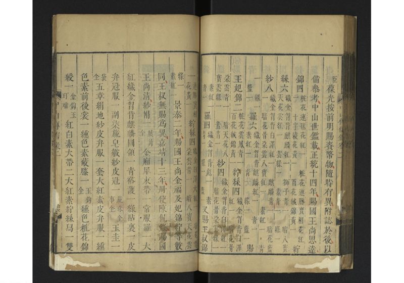 中山伝信録 巻一、巻二 - ページ 71