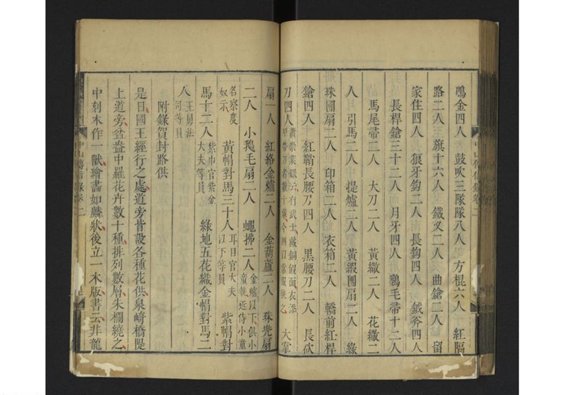 中山伝信録 巻一、巻二 - ページ 76