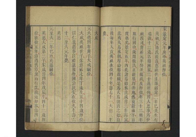 中山伝信録 巻三 - ページ 7