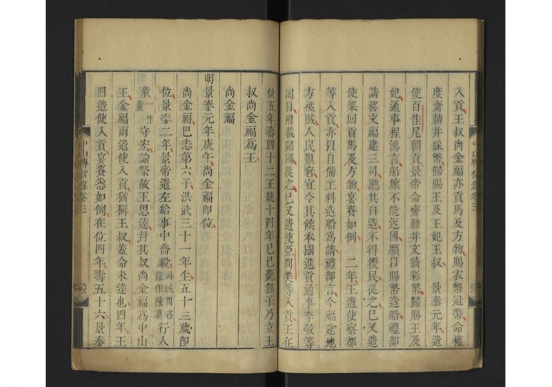 中山伝信録 巻三 - ページ 26