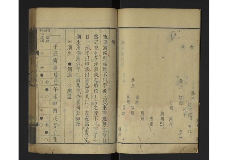 中山伝信録 巻四、巻五 - ページ 5