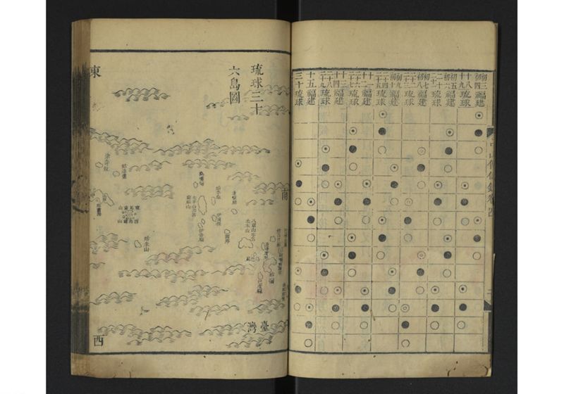 中山伝信録 巻四、巻五 - ページ 6