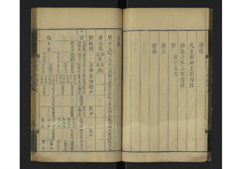 中山伝信録 巻四、巻五 - ページ 33