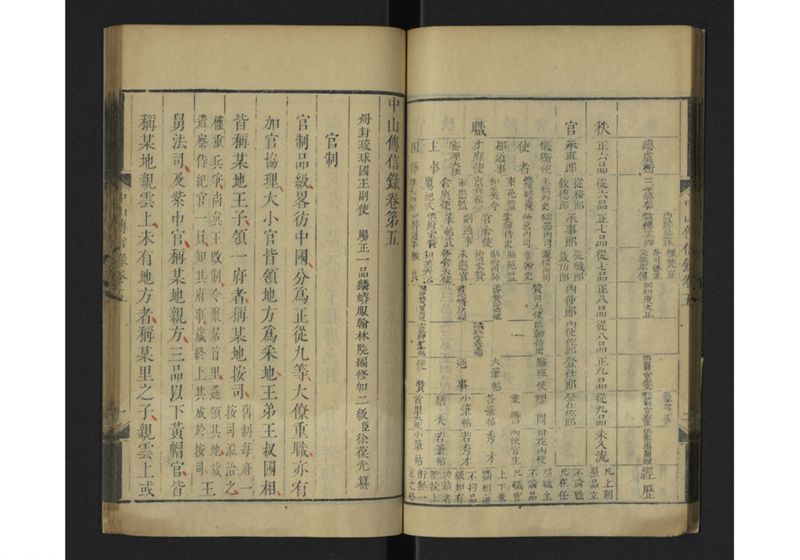 中山伝信録 巻四、巻五 - ページ 34