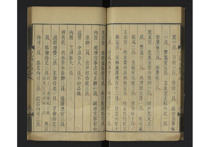 中山伝信録 巻四、巻五 - ページ 38