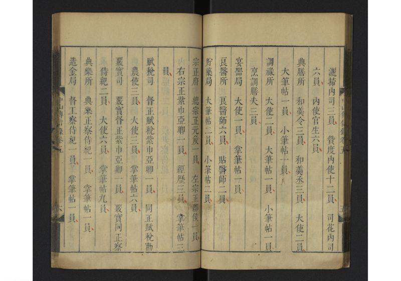 中山伝信録 巻四、巻五 - ページ 39