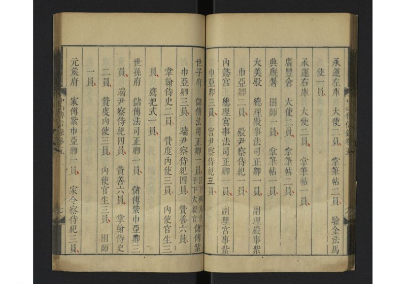中山伝信録 巻四、巻五 - ページ 40