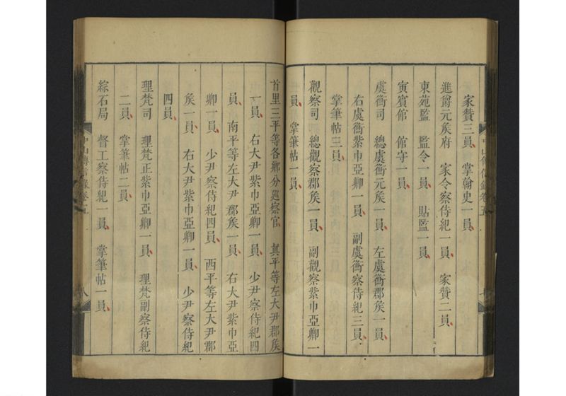 中山伝信録 巻四、巻五 - ページ 41