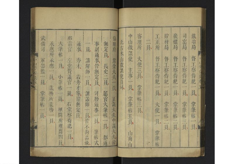中山伝信録 巻四、巻五 - ページ 42