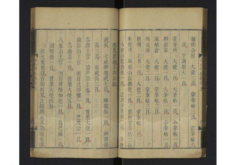 中山伝信録 巻四、巻五 - ページ 43