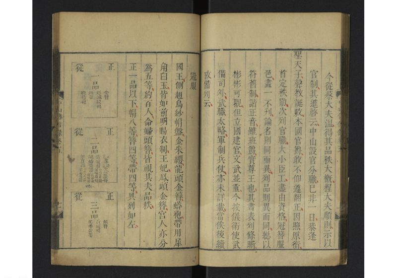 中山伝信録 巻四、巻五 - ページ 44