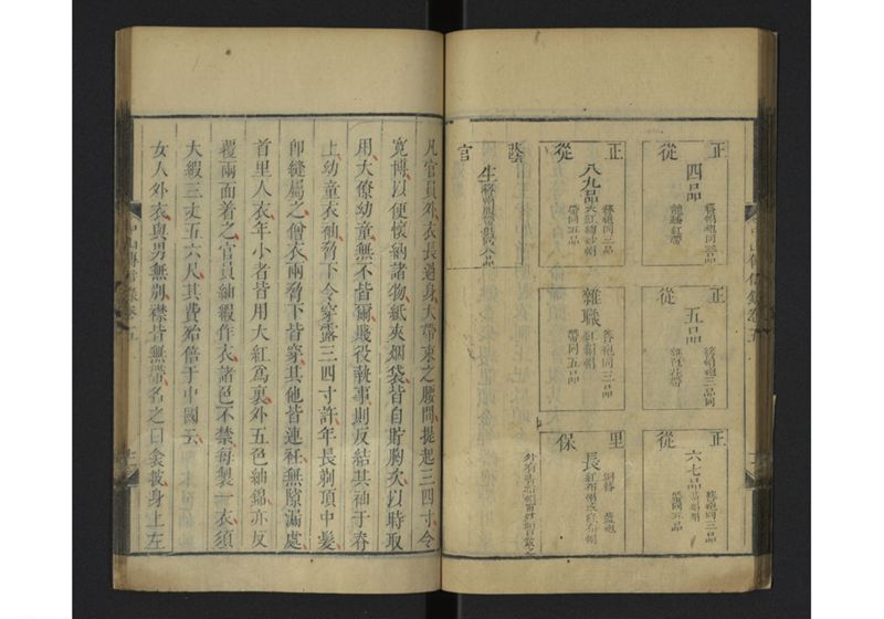 中山伝信録 巻四、巻五 - ページ 45