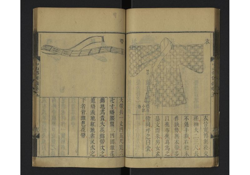 中山伝信録 巻四、巻五 - ページ 48