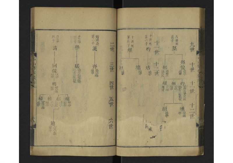 中山伝信録 巻四、巻五 - ページ 52