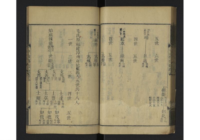 中山伝信録 巻四、巻五 - ページ 64