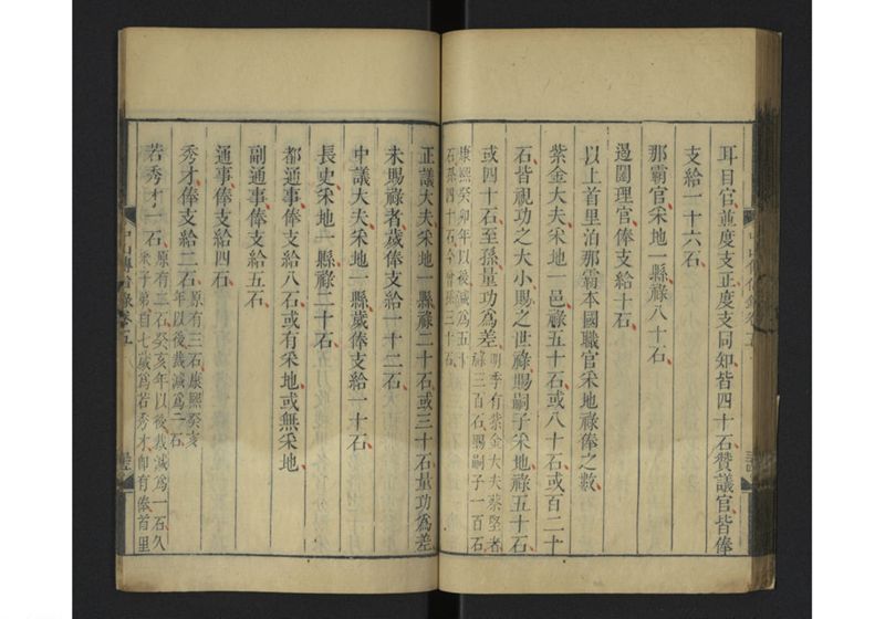中山伝信録 巻四、巻五 - ページ 68