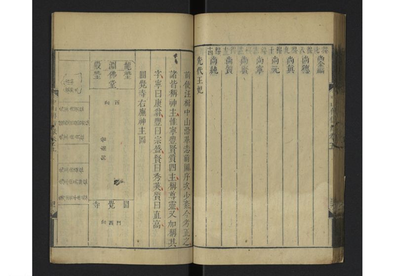 中山伝信録 巻四、巻五 - ページ 73
