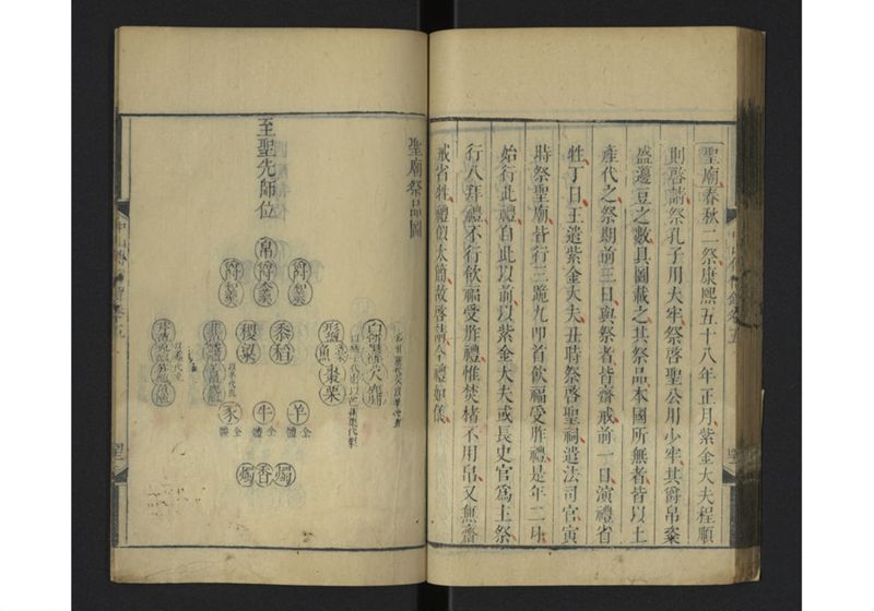 中山伝信録 巻四、巻五 - ページ 75