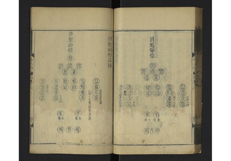 中山伝信録 巻四、巻五 - ページ 76