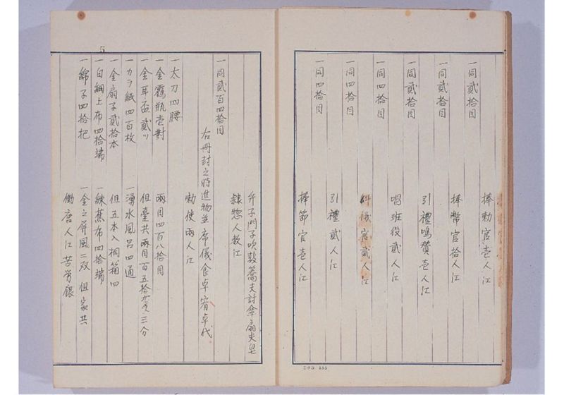 支那冊封使来琉諸記 上巻 - ページ 10