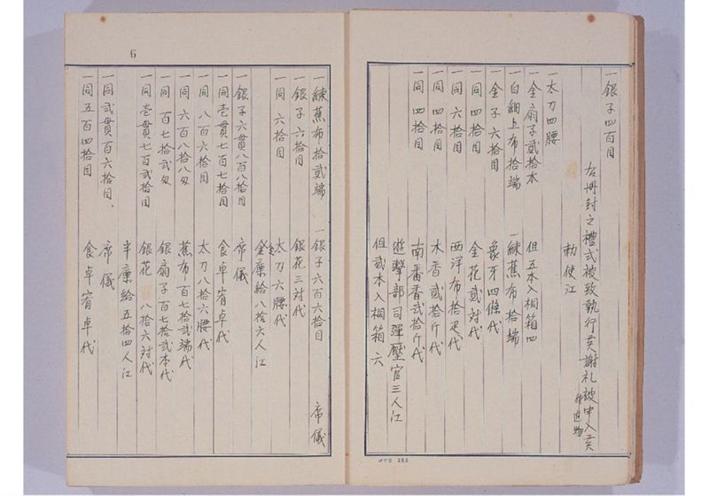 支那冊封使来琉諸記 上巻 - ページ 11
