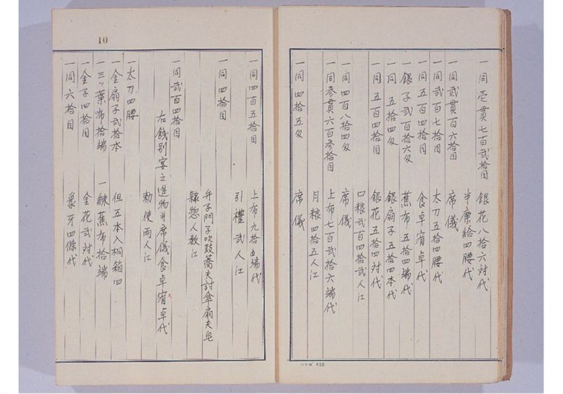 支那冊封使来琉諸記 上巻 - ページ 15