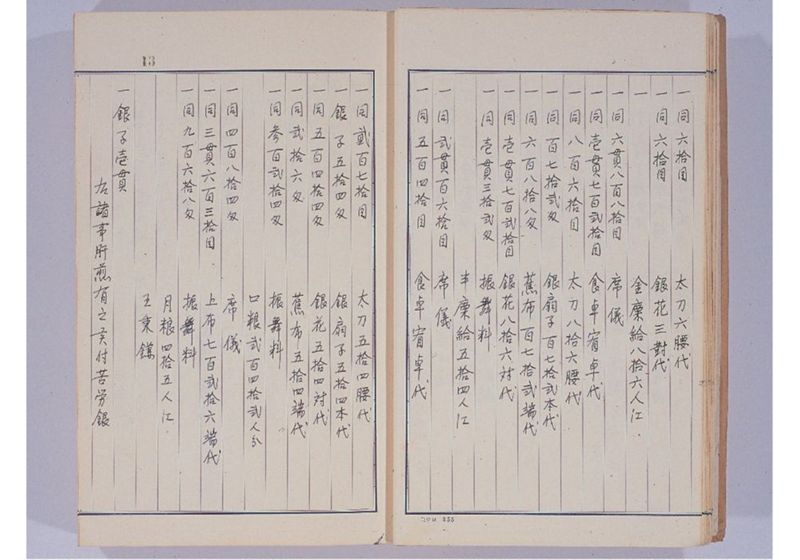 支那冊封使来琉諸記 上巻 - ページ 18